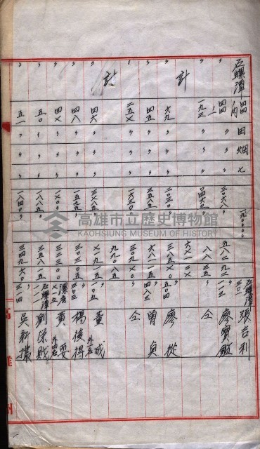 會計檢察院關係書類藏品圖，第146張