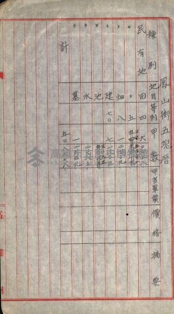 宿舍用地買收書類（林德官、五塊厝－州有財產）藏品圖，第149張