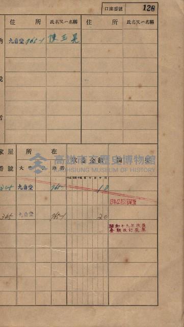 高雄州鳳山郡大樹庄九曲堂家屋稅名寄帳
（二冊之內第一號）藏品圖，第147張