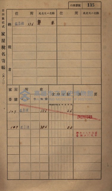 高雄州鳳山郡小港庄鳳鼻頭家屋稅名寄帳
（一冊之內第一號）藏品圖，第147張