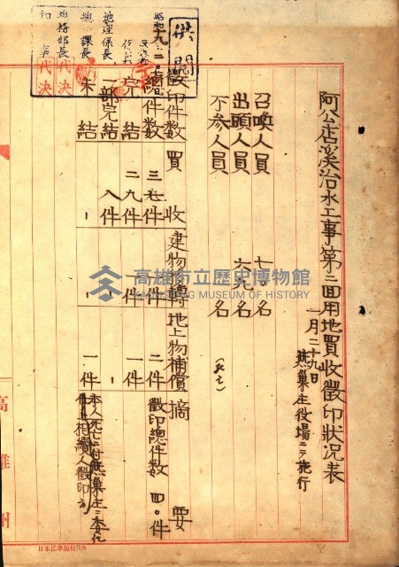 阿公店溪治水工事所地買收綴藏品圖，第148張