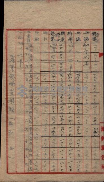 農耕貸銀表藏品圖，第47張