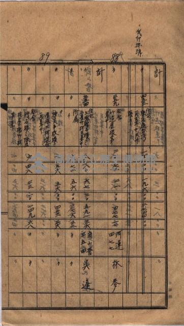 高臨營第一號ノ內三第（1）號（レ）借地
（九鬮、岡山營）藏品圖，第47張