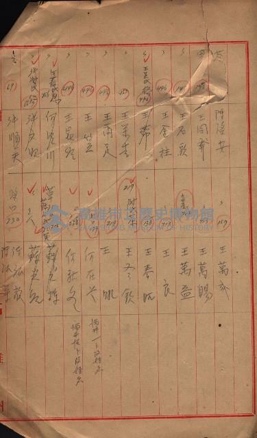 買收書類－結核療養所買收調書
（買收關係－卅八之十一）藏品圖，第47張