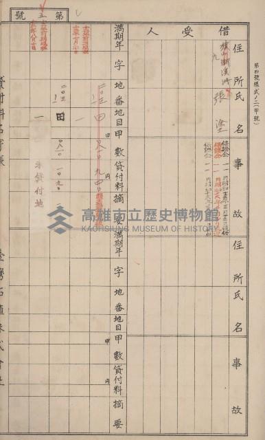 冊之內第○號
高雄州旗山郡旗山街貸付料名寄帳
臺灣拓殖株式會社藏品圖，第47張