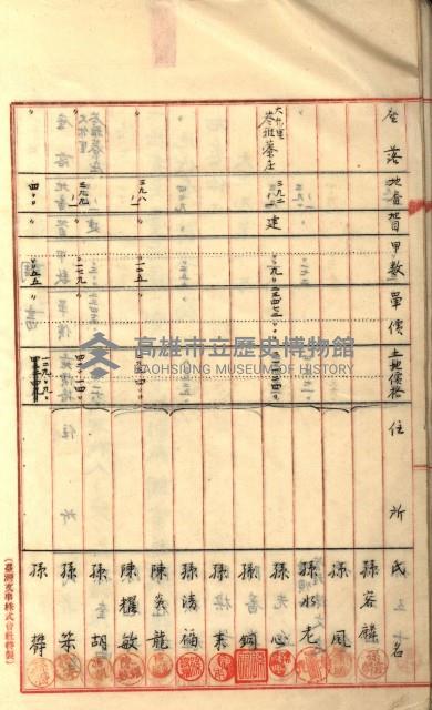 州財產－罹災救助買收
（罹災救助－二十之六）藏品圖，第47張