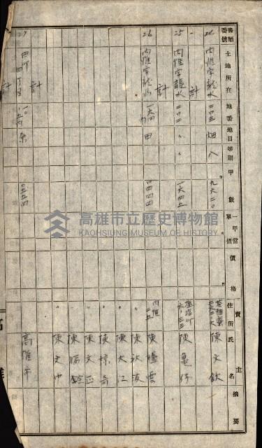 高雄川第四號運河開鑿工事用地買收徵印狀況調藏品圖，第47張