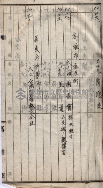 高臨營第一號ノ內十二（ト）第（4）號（借地）
（塩埕、梓官、吊雞林）藏品圖，第47張