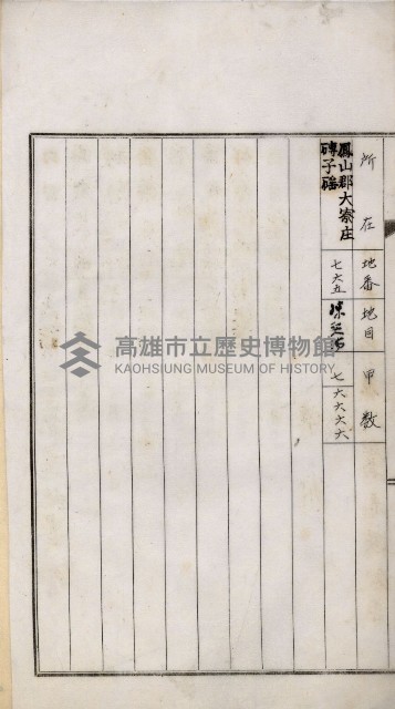鳳山機場藏品圖，第47張