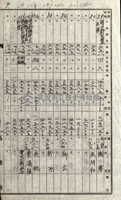 策源地追加買收書類藏品圖，第47張