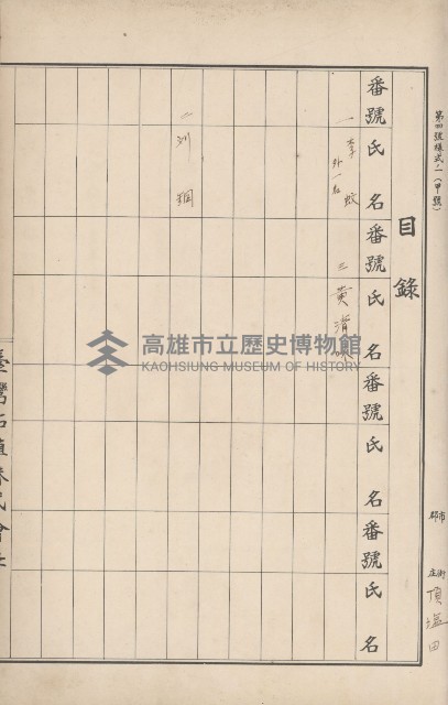 臺灣拓殖株式會社岡山貸付料名寄帳藏品圖，第47張