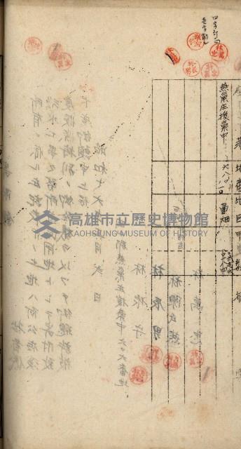 阿公店溪治水工事用地道路寄附願綴藏品圖，第47張