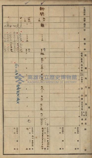 旗山郡（官有地價格一筆限調書）藏品圖，第46張