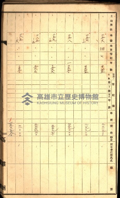 草衙重工業用地一筆限調書
（買收關係－卅八之七）藏品圖，第47張