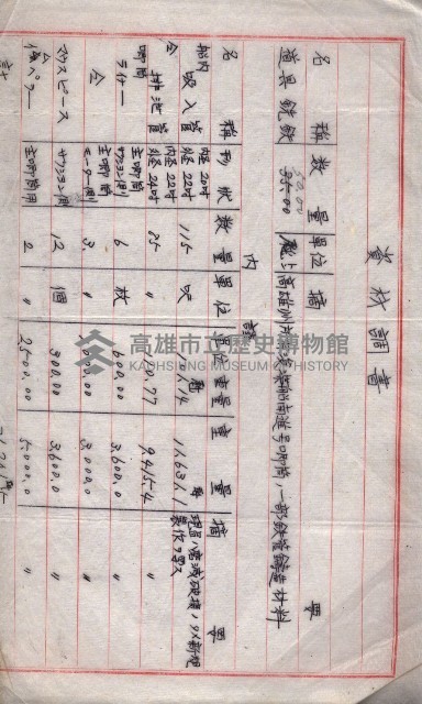 雜書類綴（州有財產係）藏品圖，第47張