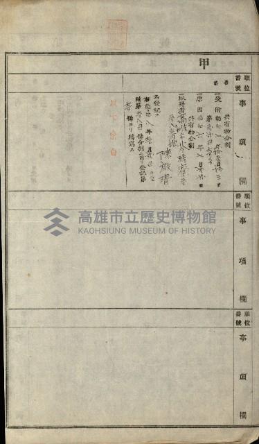 官民有地交換綴藏品圖，第48張