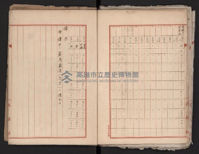 鐵道部舊城驛棟內擴張買收
（鐵道部十八之一）藏品圖，第49張