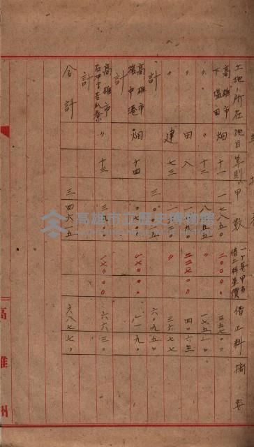 高臨營第一號ノ內三十一第（6）號借地第二次
（下塩田、援中港、右冲、苦瓜寮）藏品圖，第47張