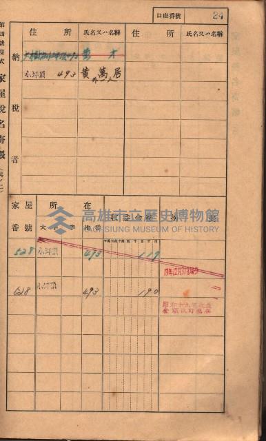 高雄州鳳山郡大樹庄小坪頂家屋稅名寄帳
（三冊之內第一號）藏品圖，第47張