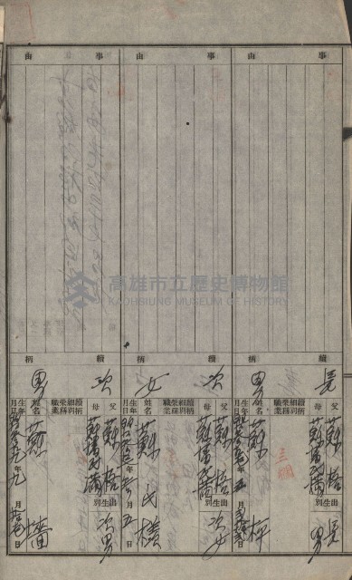 年期貸渡（岡山郡－被許可人蘇枰外四名）藏品圖，第47張