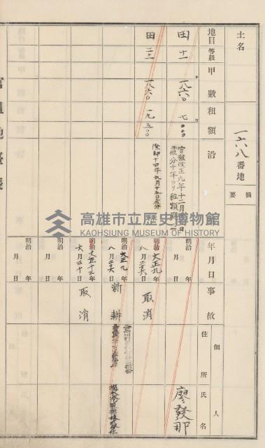 杉林庄官租地臺帳（二冊之內第二號）藏品圖，第47張