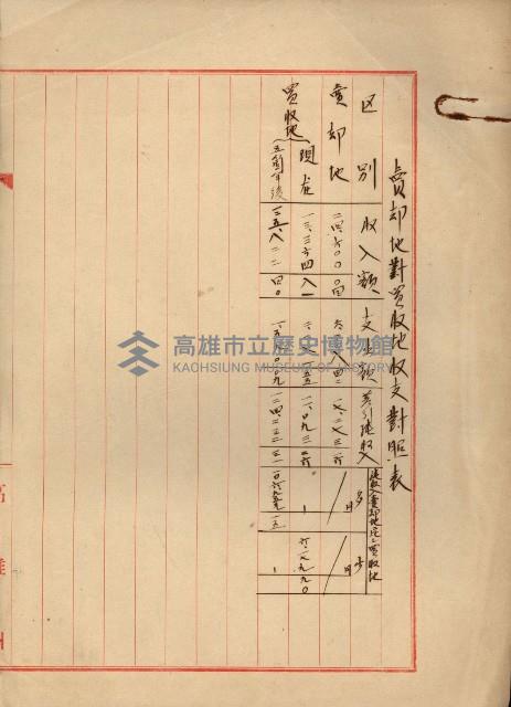 州財產處分藏品圖，第47張