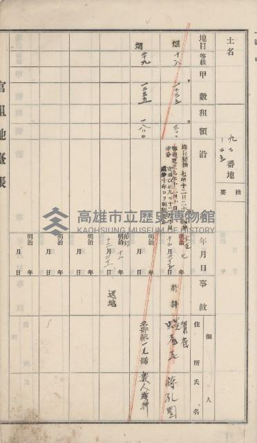 彌陀庄官租地臺帳（第十號）藏品圖，第47張