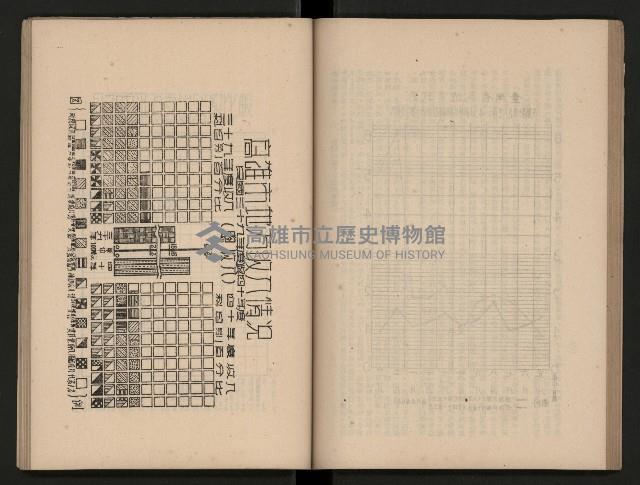 《為民服務一年》
（高雄市政叢書三）藏品圖，第46張