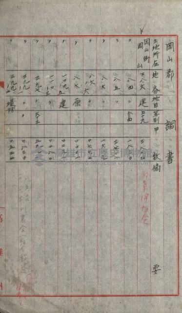 州有土地綴藏品圖，第47張