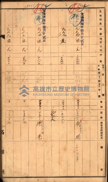 半屏山（追加－登記完了）藏品圖，第47張