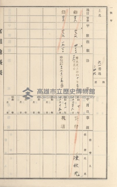 旗山街官租地臺帳（二冊之內第二號）藏品圖，第47張