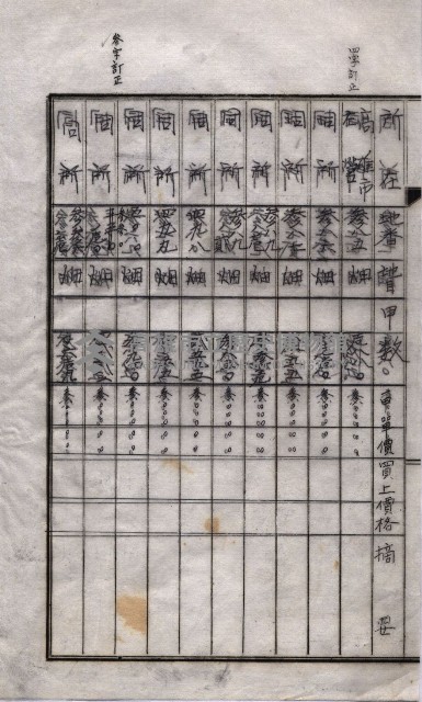 海軍關係賣拂綴藏品圖，第47張