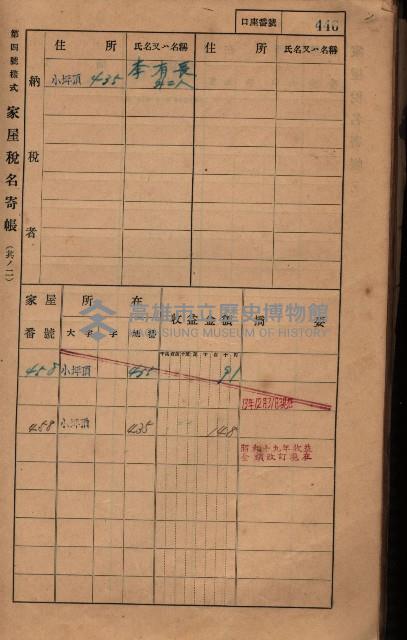 高雄州鳳山郡大樹庄小坪頂家屋稅名寄帳
（三冊之內第三號）藏品圖，第47張