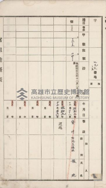 岡山街官租地臺帳（第六號）藏品圖，第47張