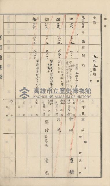 杉林庄官租地臺帳（二冊之內第一號）藏品圖，第47張