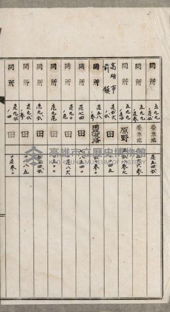 草衙重工業用地雜件
（重工業用地十二之九）藏品圖，第50張