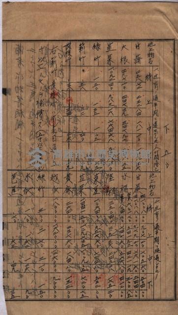 馬臨營第一○四號ノ內一號藏品圖，第47張