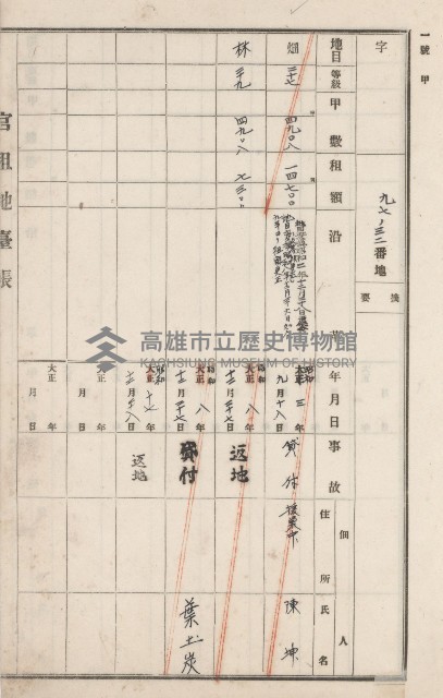 燕巢庄官租地臺帳（十六冊之內第三號）藏品圖，第47張