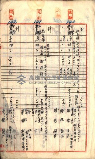 買收調書－左營、前峰尾、埤子頭、內惟
（買收關係－卅八之十）藏品圖，第47張