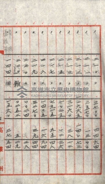 州有地貸付綴（高雄市）藏品圖，第48張