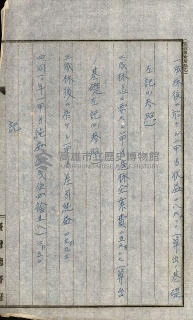 貸渡（旗山、恆春郡－被許可人赤司初太郎）藏品圖，第48張