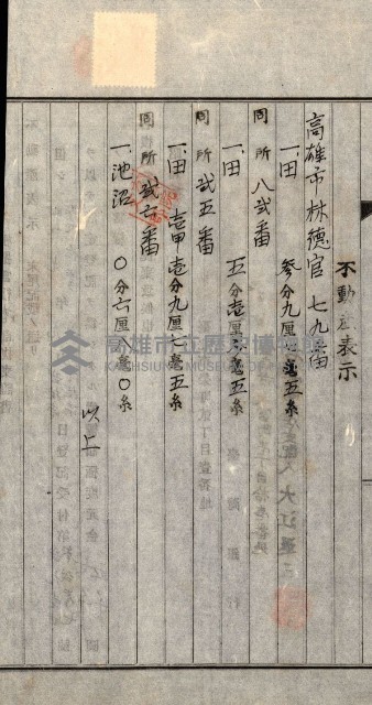 登記關係雜件綴－抵當權拋棄証書並其他
（買收關係－卅八之八）藏品圖，第47張