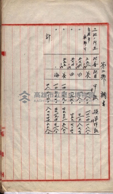 會計檢察院關係書類藏品圖，第46張