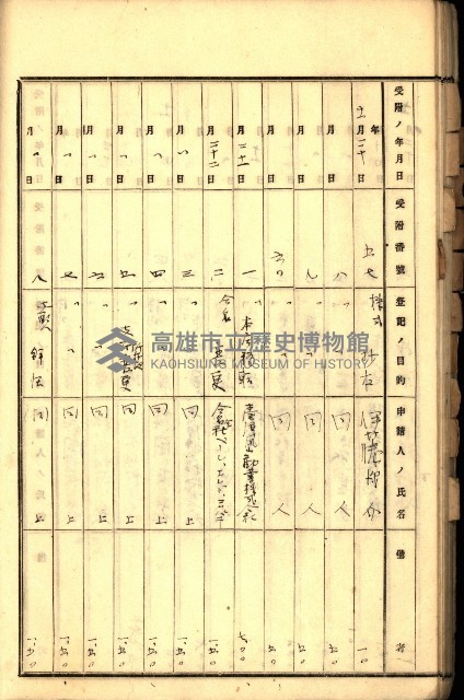商業登記受付帳藏品圖，第47張