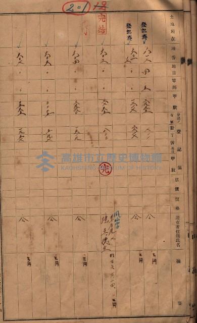 林德官、五塊厝宿舍用地買收調書
追加買收－州有財產
（林德官、五塊厝關係－九之一）藏品圖，第47張