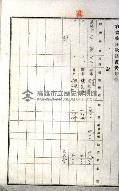 土地買收綴
（內惟、前峯尾、埤子頭、左營）藏品圖，第47張