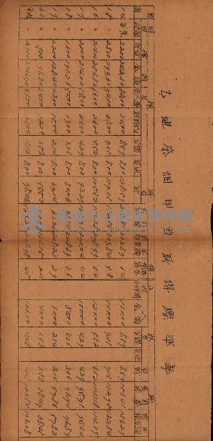 重要農作物既位五ケ年間平均價格調
（附公課、水租、人夫賃所得）藏品圖，第48張