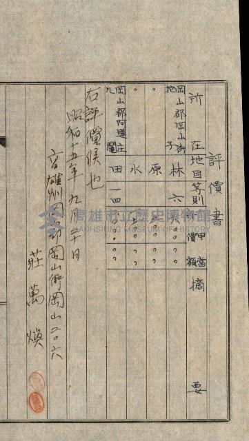 大岡山麓（海軍用地買收）藏品圖，第47張