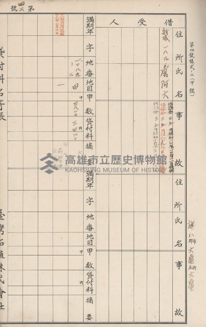 臺灣拓殖株式會社六龜貸付料名寄帳藏品圖，第47張