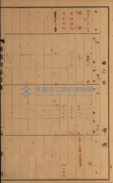 無租地集計簿（林園鄉）藏品圖，第47張